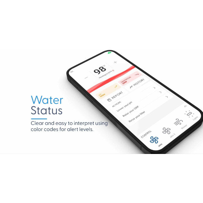 Gecko Waterlab Bundel – Complete Set voor Slimme Inline-wateranalyse