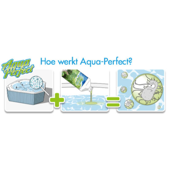 AquaPerfect®: Chloorvrije waterbehandeling voor uw hot tub, spa of zwemspa-Finesse Wellness BV